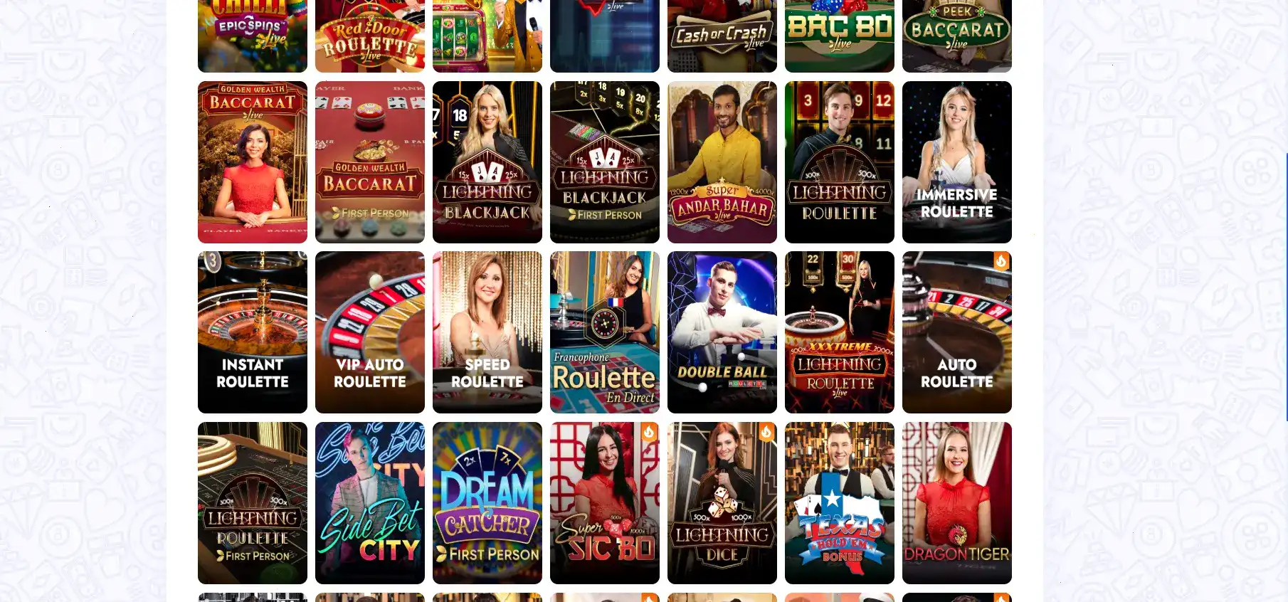 Интерфейс личного кабинета казино Метелица с графиками